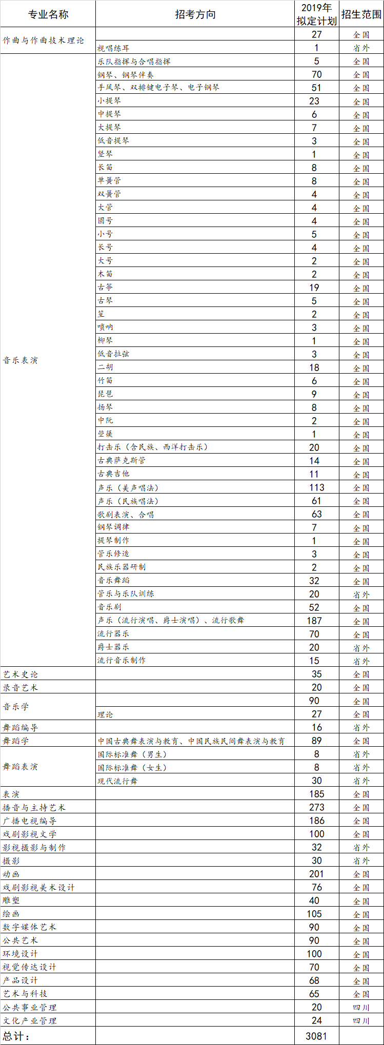 金年会(中国)官方网站入口