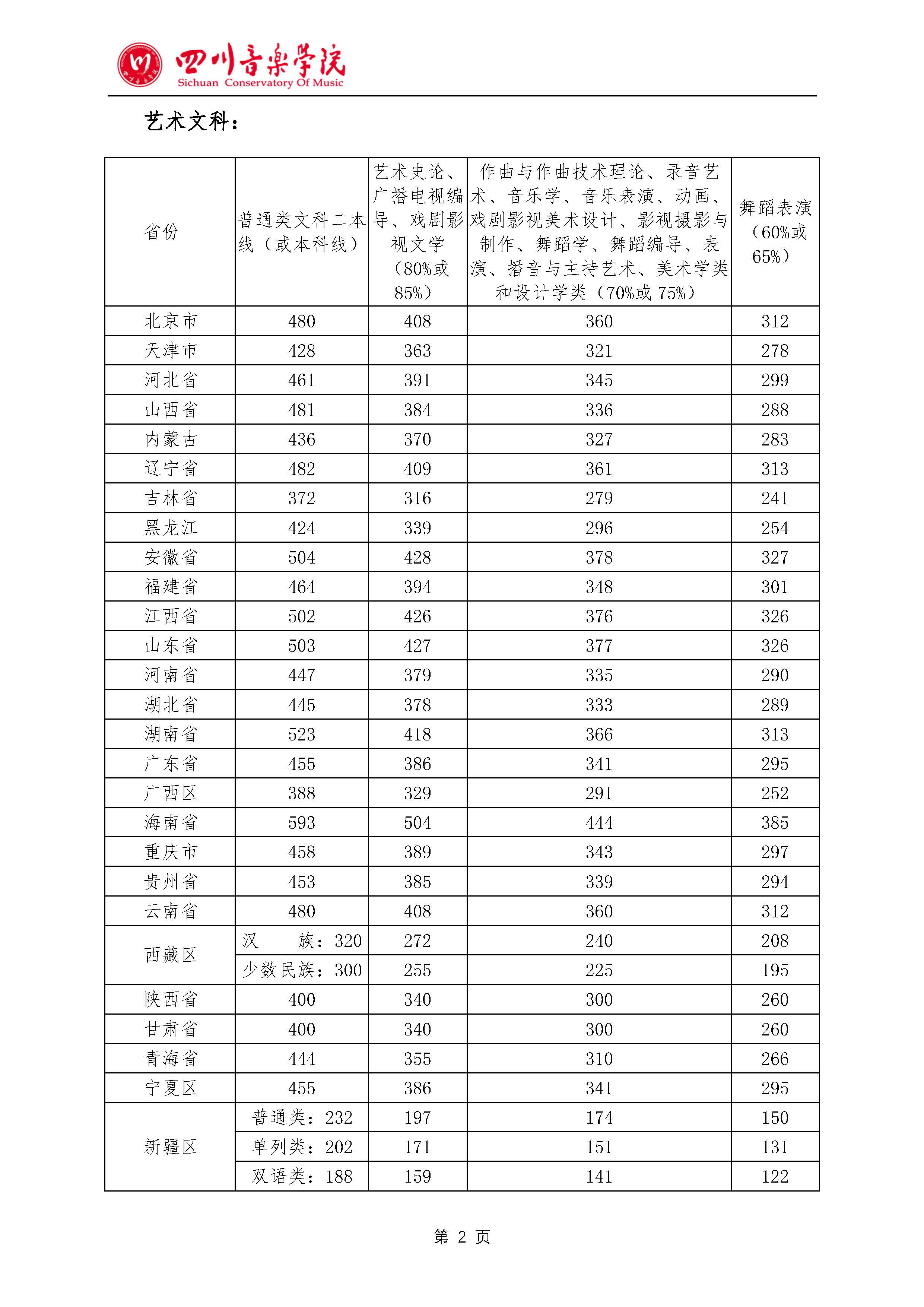 金年会(中国)官方网站入口