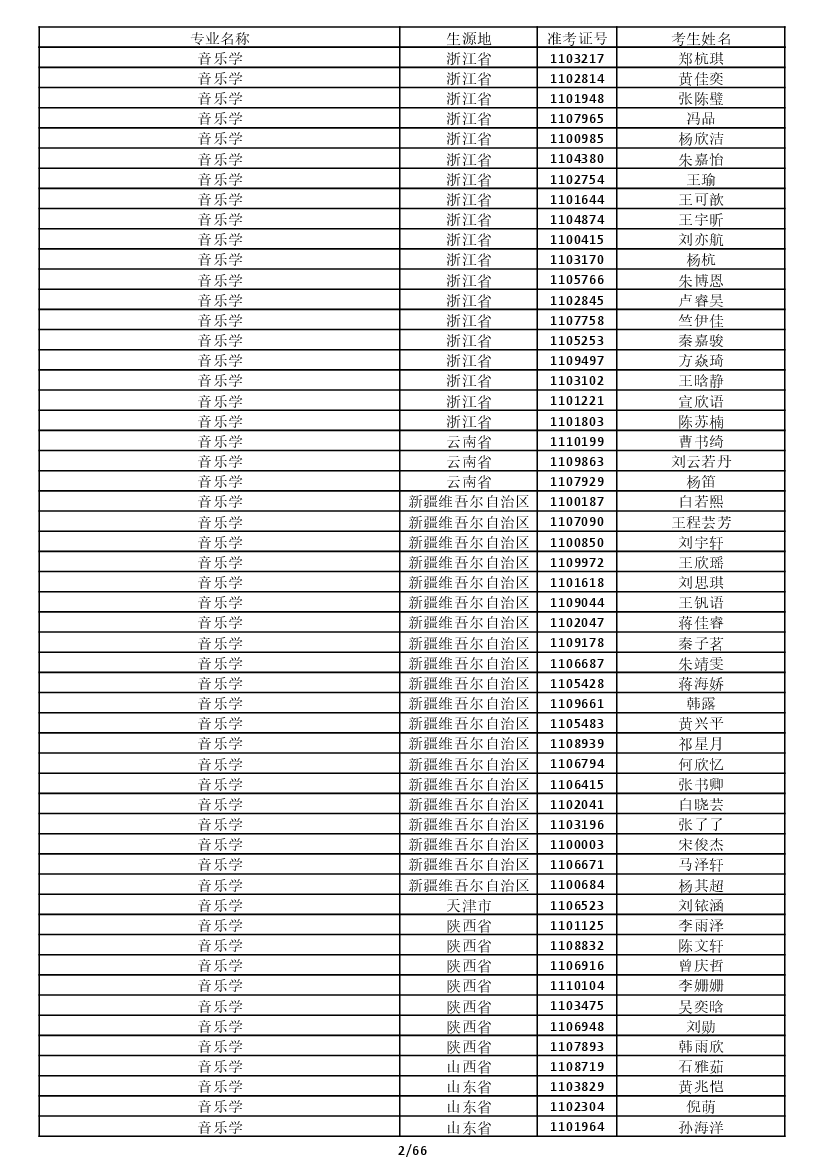 金年会(中国)官方网站入口