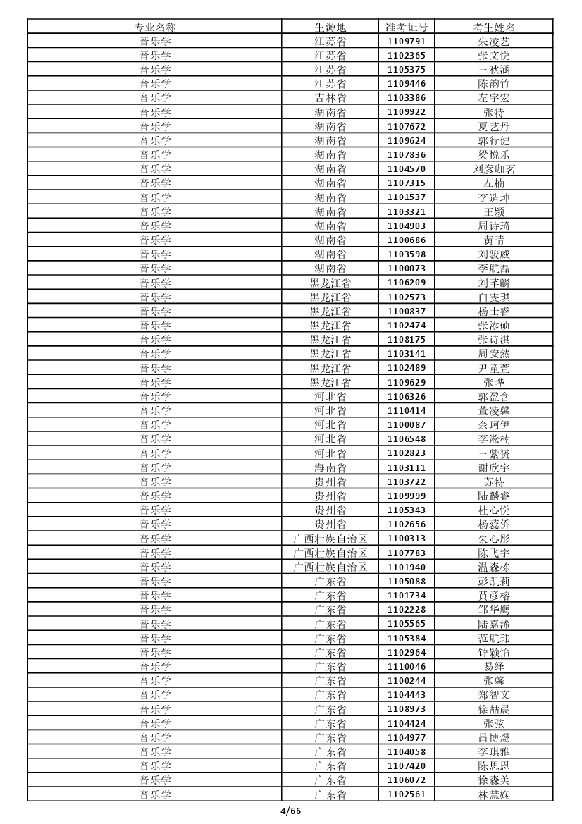 金年会(中国)官方网站入口