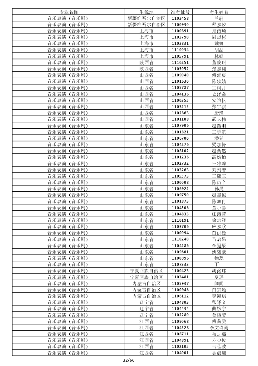 金年会(中国)官方网站入口