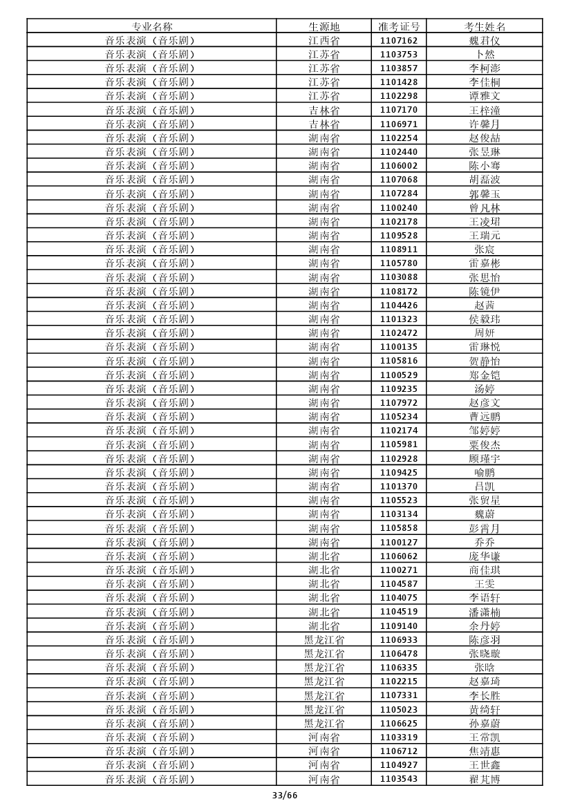 金年会(中国)官方网站入口