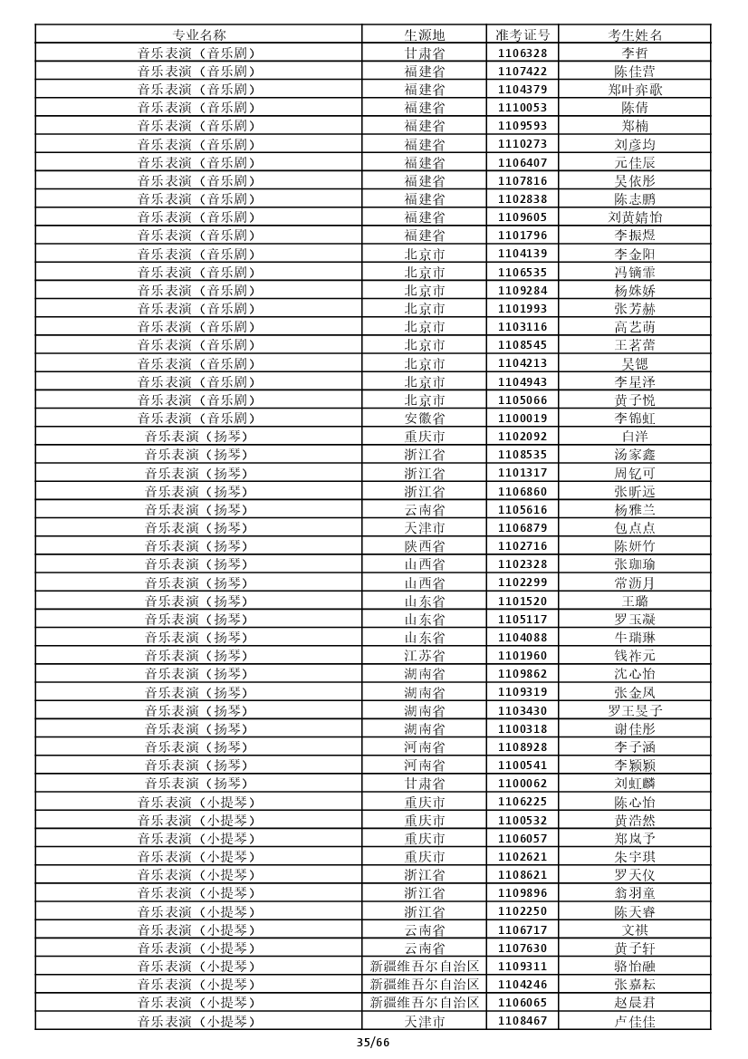 金年会(中国)官方网站入口