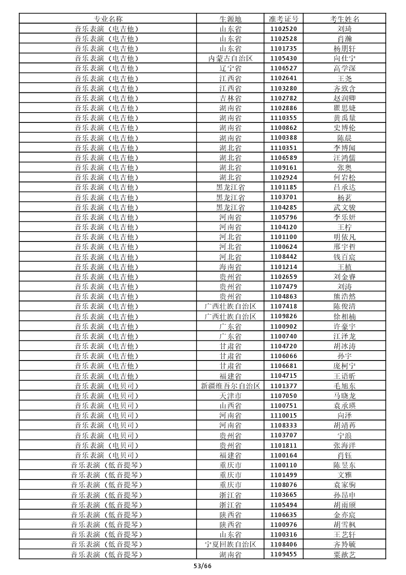 金年会(中国)官方网站入口