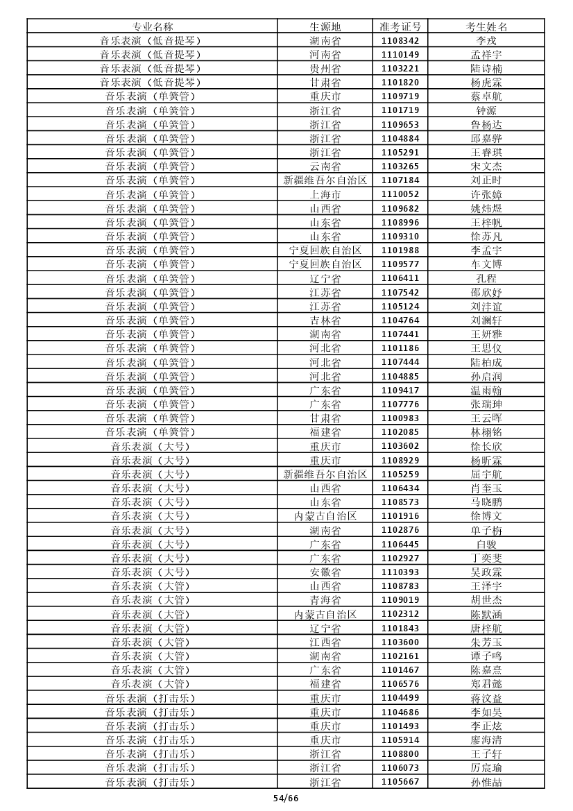 金年会(中国)官方网站入口