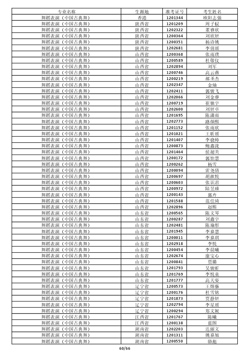 金年会(中国)官方网站入口