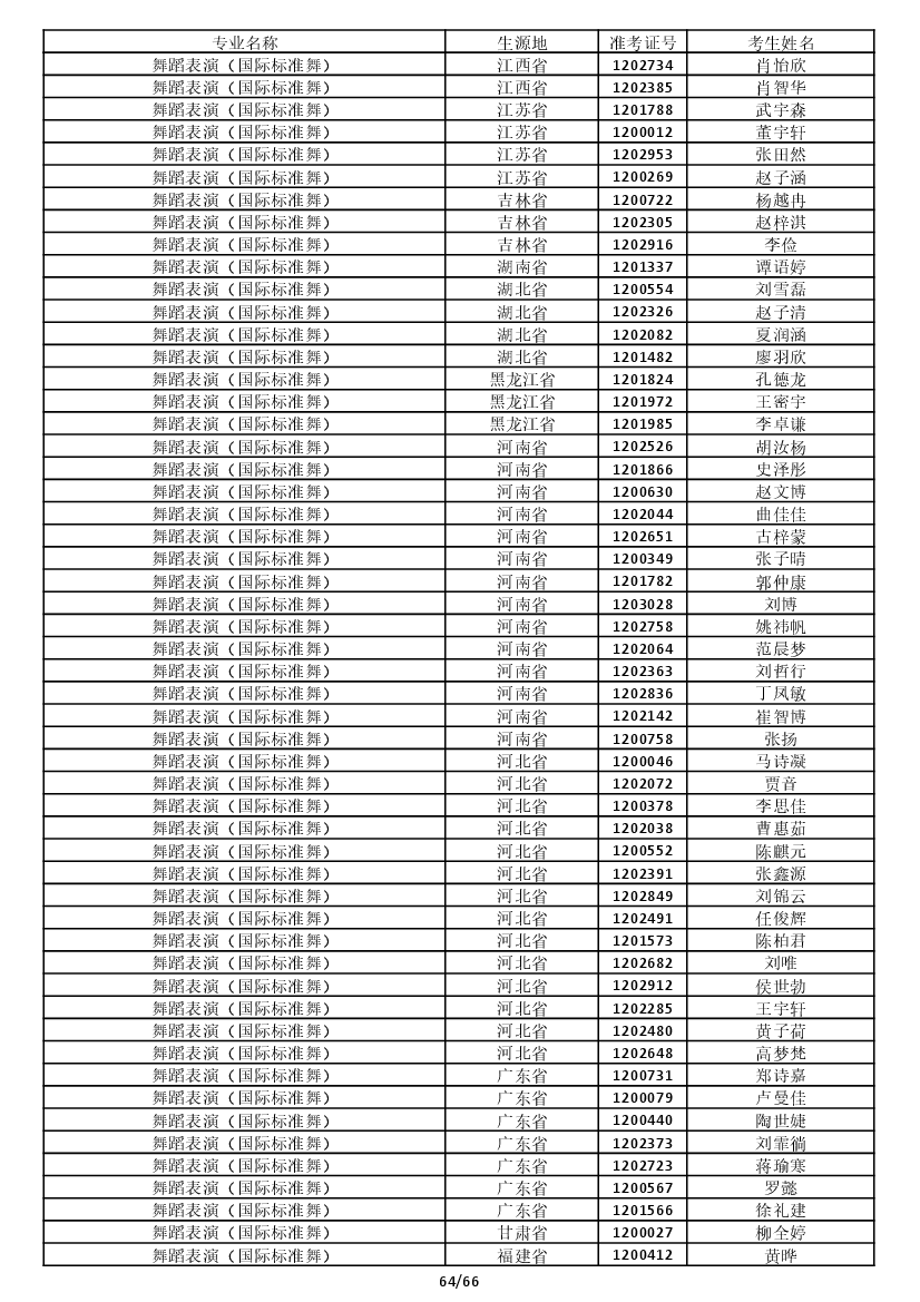 金年会(中国)官方网站入口