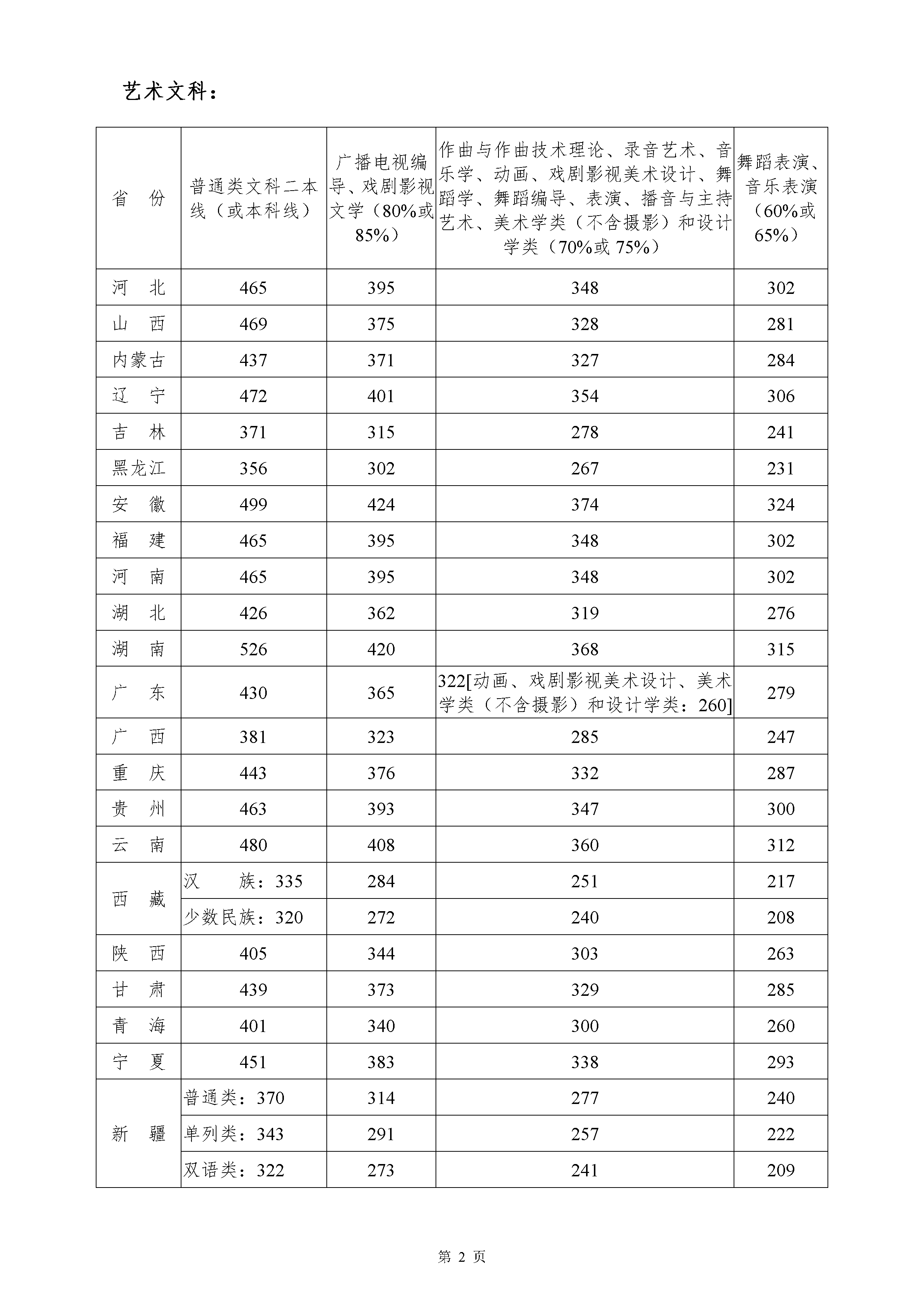 金年会(中国)官方网站入口