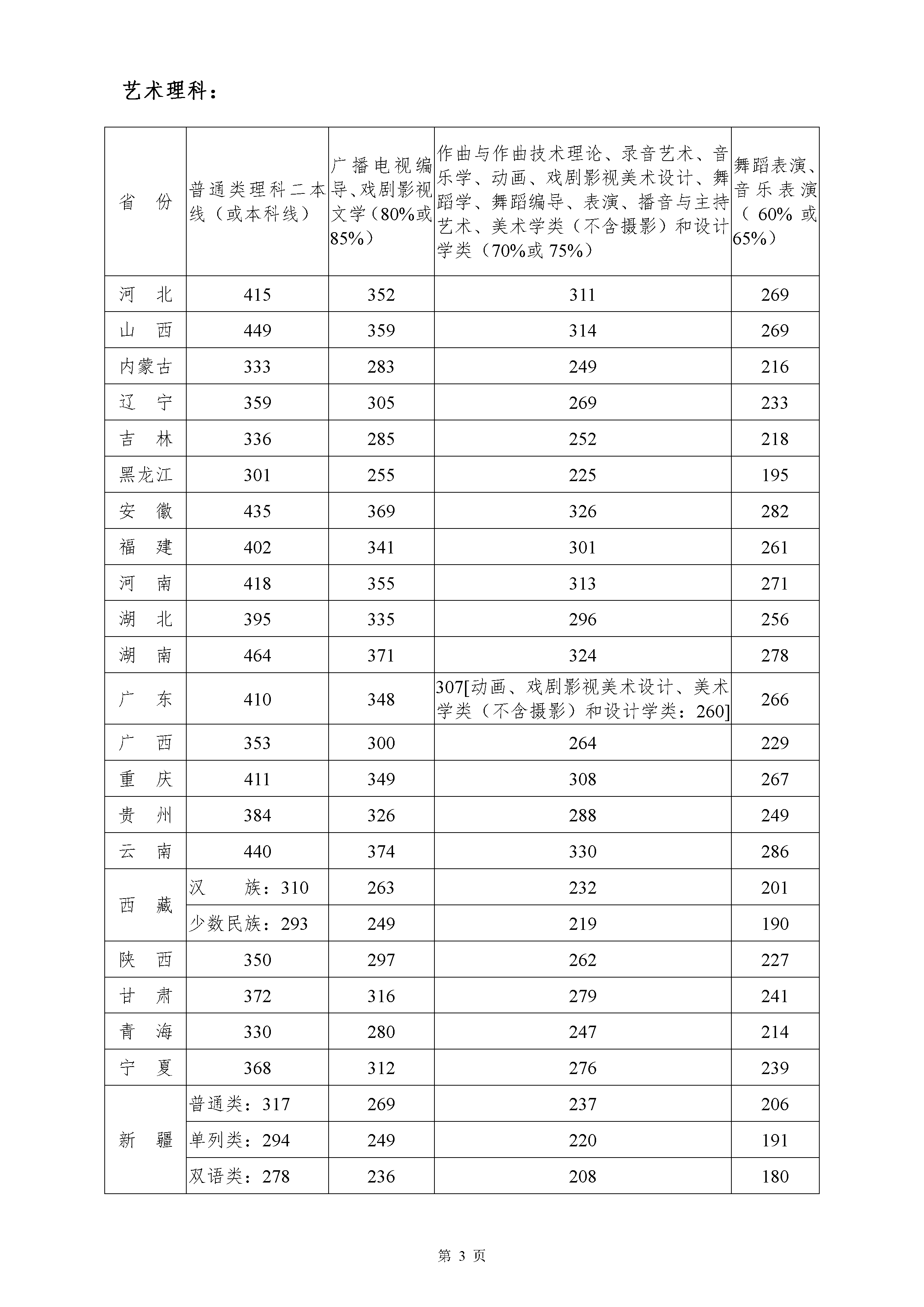 金年会(中国)官方网站入口