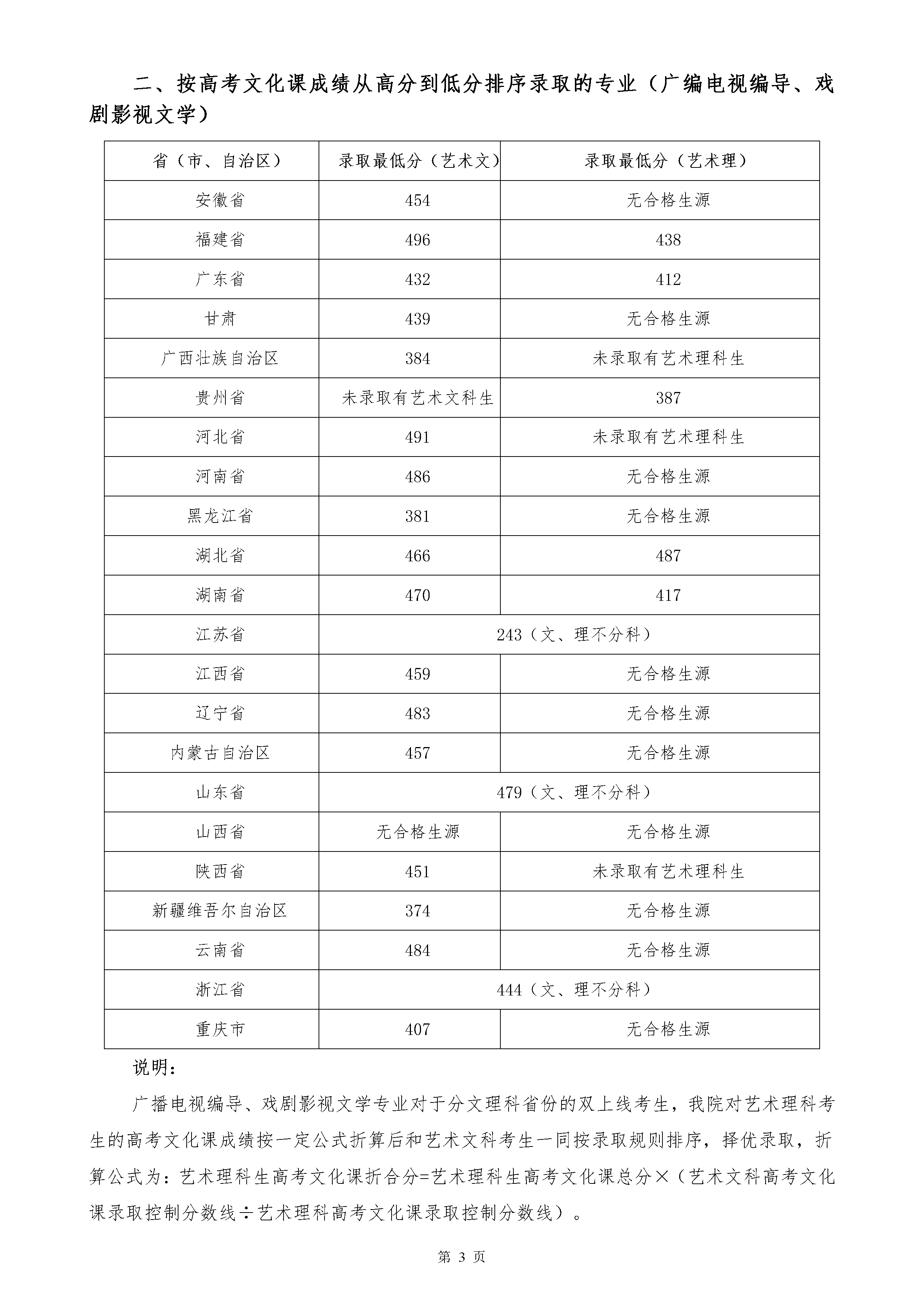 金年会(中国)官方网站入口