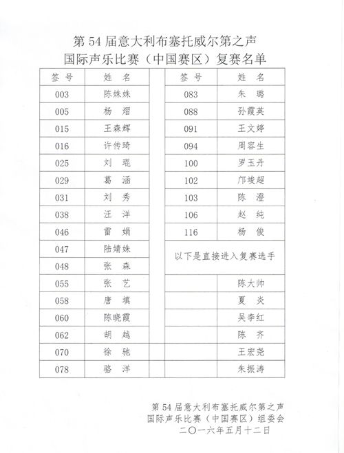 金年会(中国)官方网站入口