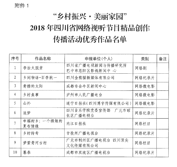 金年会(中国)官方网站入口