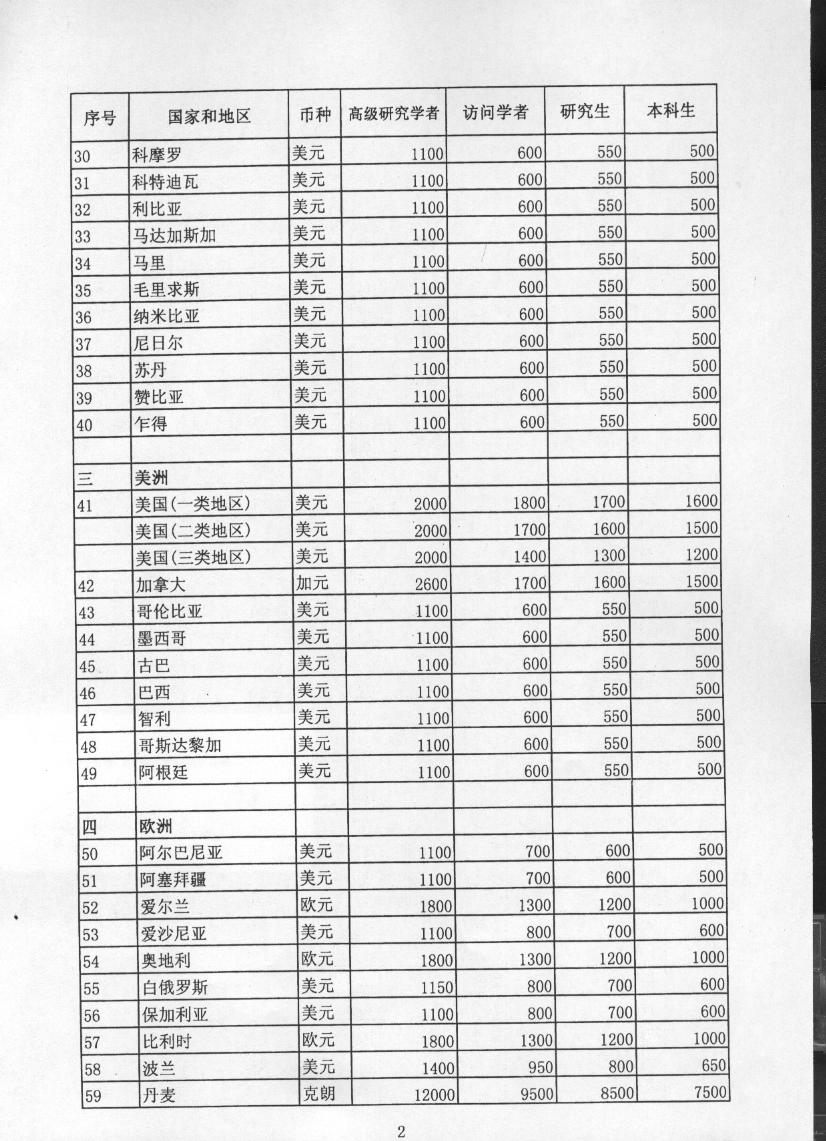 金年会(中国)官方网站入口