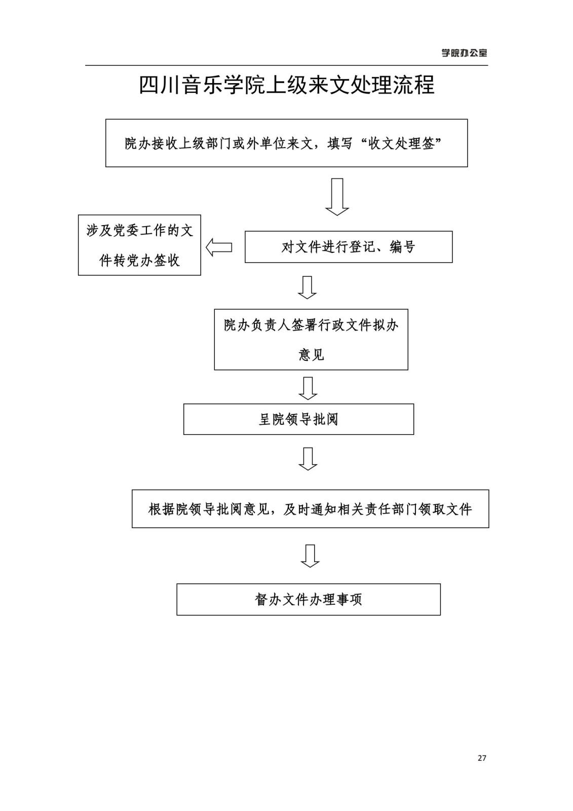 金年会学院办公室规章制度汇编_29.jpg