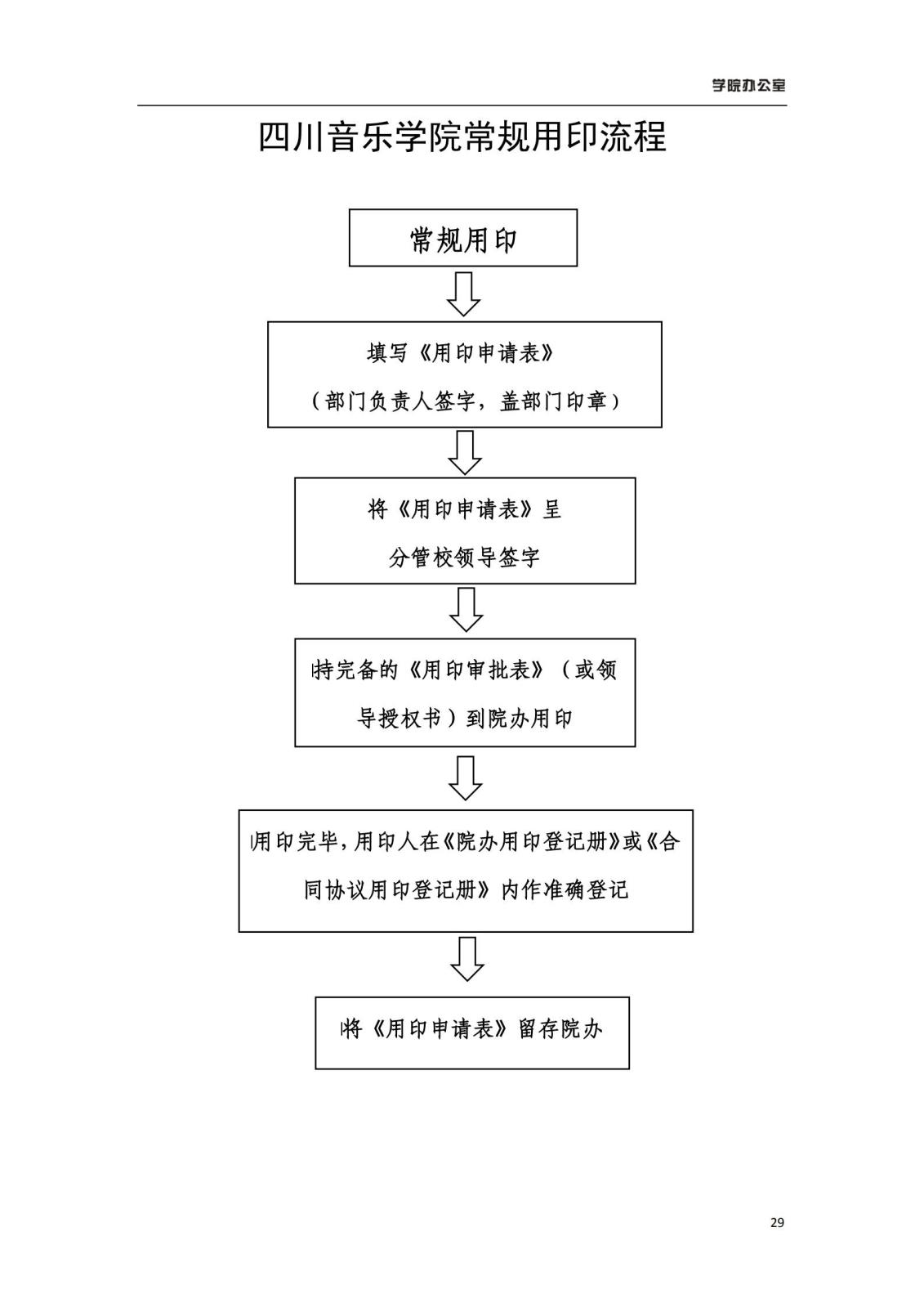 金年会学院办公室规章制度汇编_31.jpg