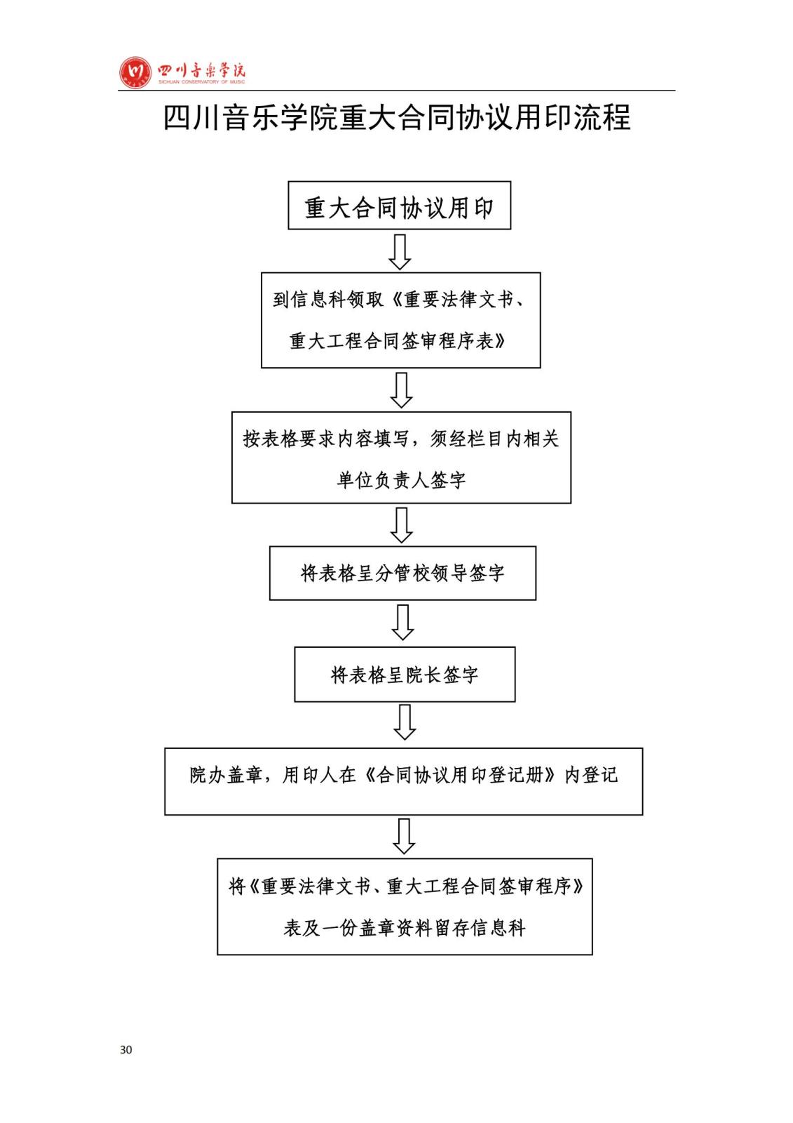 金年会学院办公室规章制度汇编_32.jpg